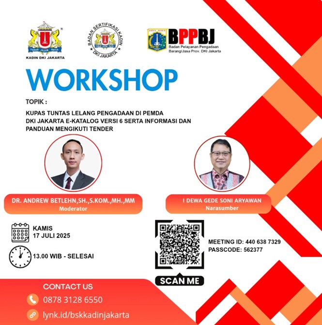 Kegiatan BSK DKI Jakarta, Dialog Interaktif